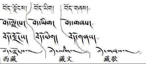 13766藏语什么意思