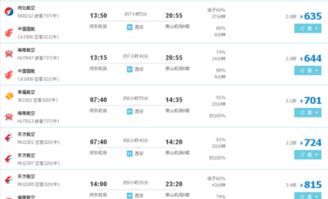 现在广州去杭州的机票多少钱