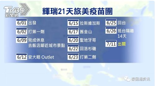 旅行社去台湾地区的旅游补贴报一个去台湾地区的旅游要多少钱