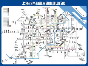 上海交通卡地铁乘坐优惠政策是怎么样的？