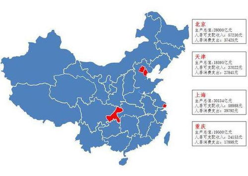 中国一共有多少个省？