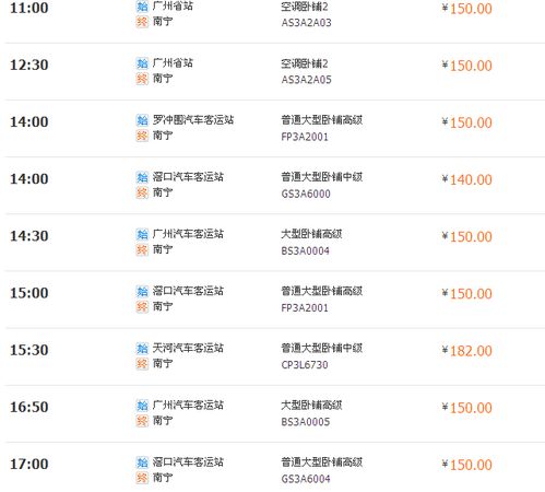 有谁知道明天广州到南宁的飞机票多少钱？