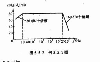 日本民用电压到底是多少V频率呢_1