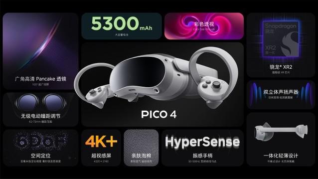 骁龙 XR2 助力新一代 PICO4 系列以技术为基，推动 VR 走向大众