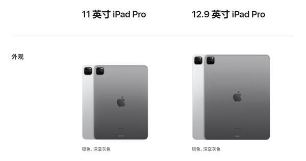 苹果 2022 款 iPad Pro 今日首销：顶配卖近 2 万！