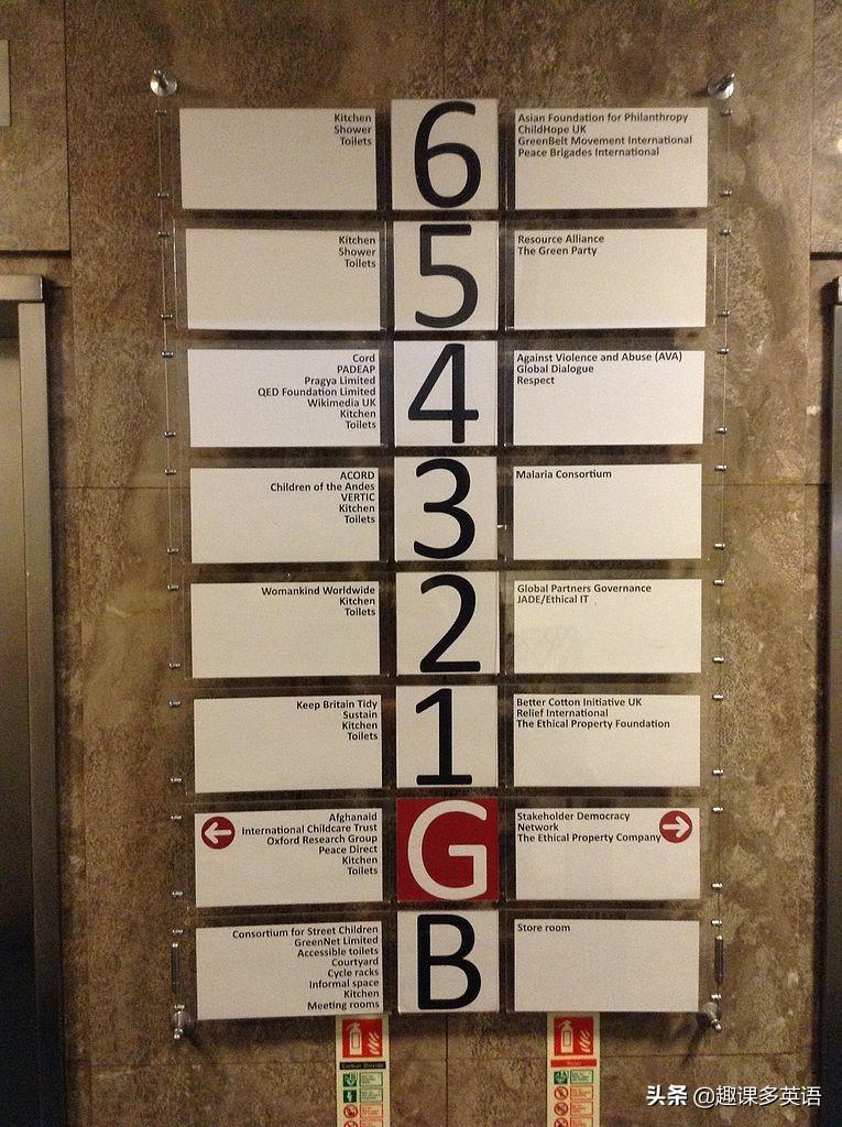 lg是什么意思（电梯里 G，LG 究竟表示几楼？你还在傻傻搞不清？）