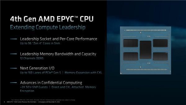AMD 强调 EPYC 将是头等大事