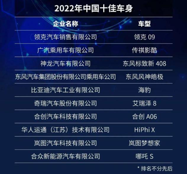 权威的 2022 中国十佳车身榜单，清一色国产新车霸榜？