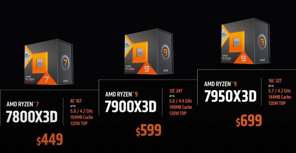 449 到 699 美元 AMD 月底开卖 X3D 系列高端处理器