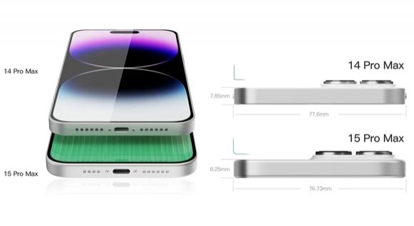 真板砖！iPhone 15 Pro Max 重量高达半斤