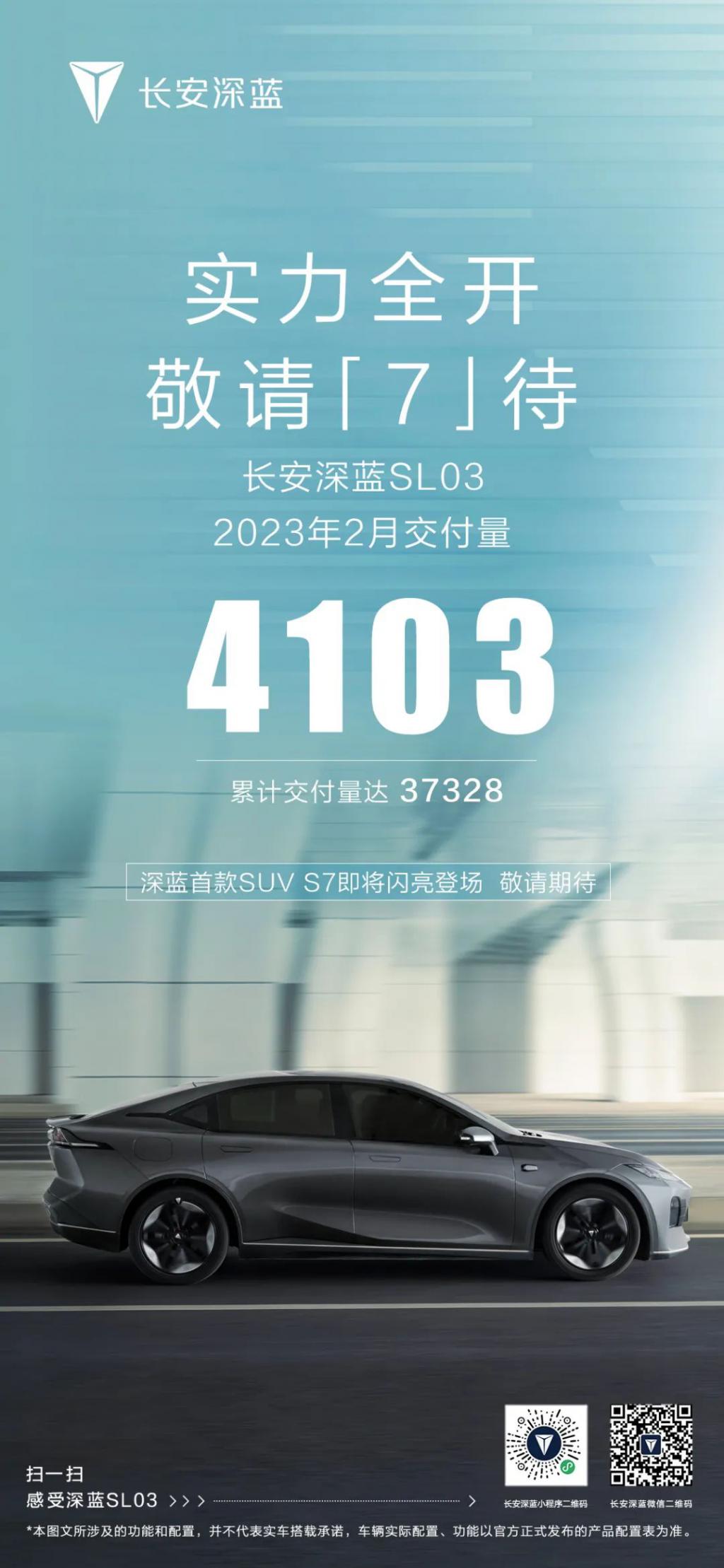 2 月长安深蓝 SL03 交付 4103 辆，累计交付 37,328 辆