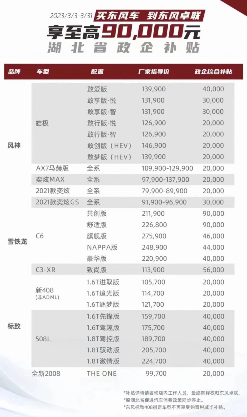 一抢而空！雪铁龙 C6 只卖 12 万、CR-V 降 6 万，东风开启最强购车优惠