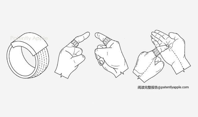 VR 头显绝配？苹果智能戒指专利曝光：基于手势在 VR 场景中交互