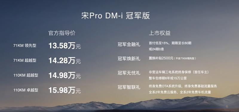 13.58 万起！比亚迪宋 Pro DM-i 冠军版上市，内外大升级
