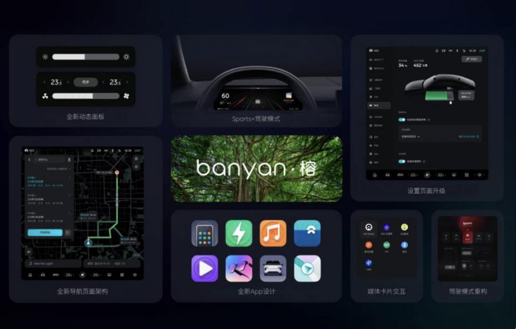 蔚来发布 Banyan 车机系统 2.0.0 新版本：全新面板，支持遥控泊车