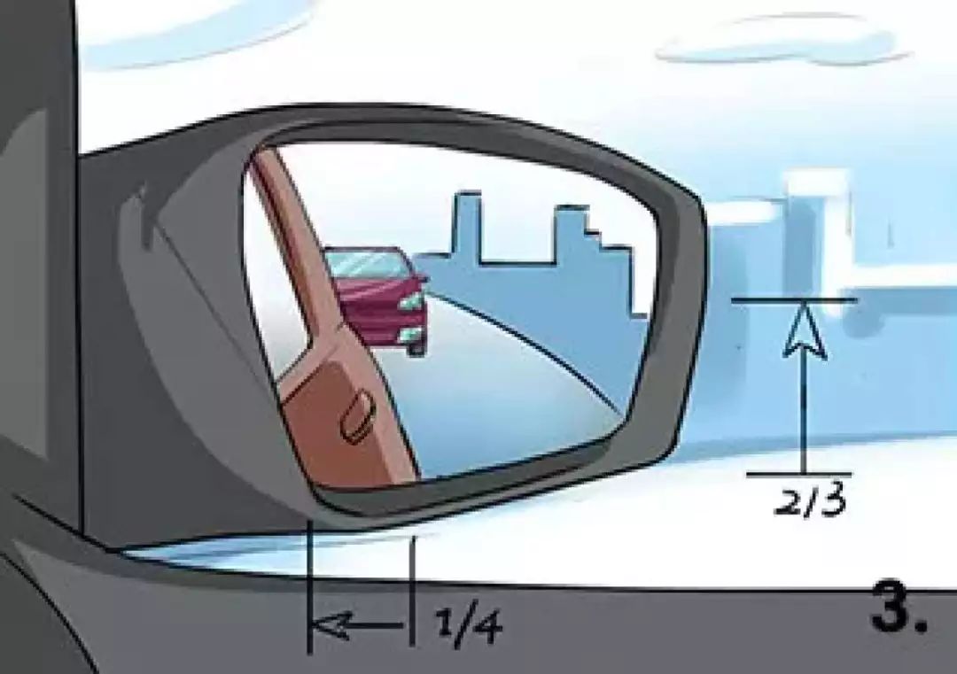4后车影占后视镜三分之一时,车距约12米5左后视镜看到后轮盖罩中间