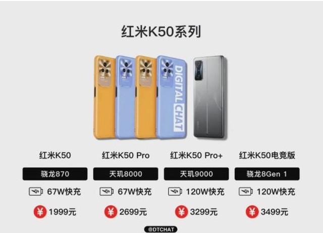  起售价 1999 元 Redmi K50 系列新品报价曝光 