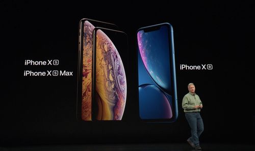 iPhone XS Max屏幕尺寸揭秘：惊人的视觉震撼