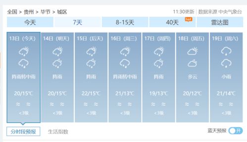 一月份去北京会很冷吗2023年北京1月份温度大概是多少