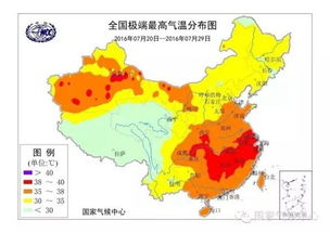 中国各省的历史最高气温是多少？