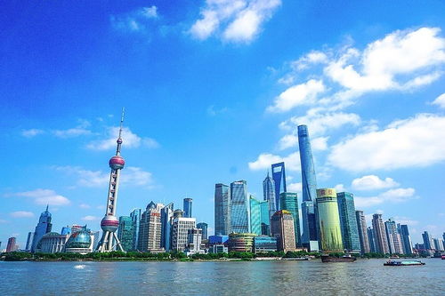 去上海旅游需要多少钱？