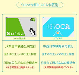 日本交通卡哪种更方便日本交通卡的种类和适用范围