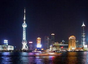 上海有哪些好玩的地方？