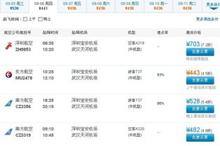 武汉到广州的机票降价是由什么原因造成的