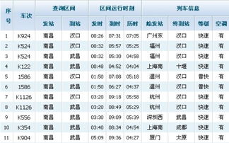武汉到杭州的火车时刻表