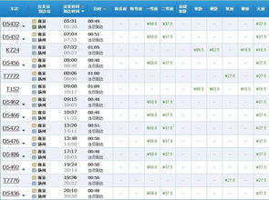 南京到芜湖火车费多少钱