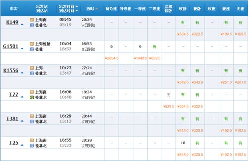 上海到蚌埠的火车时刻表
