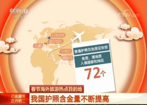 中国护照全世界免签国家有多少个？