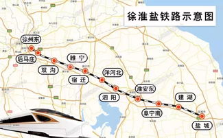 上海到徐州多少公里