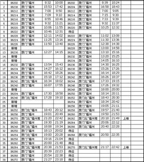K158次列车详细时刻表及票价信息