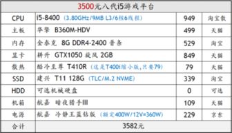 i7电脑配置清单及价格一览