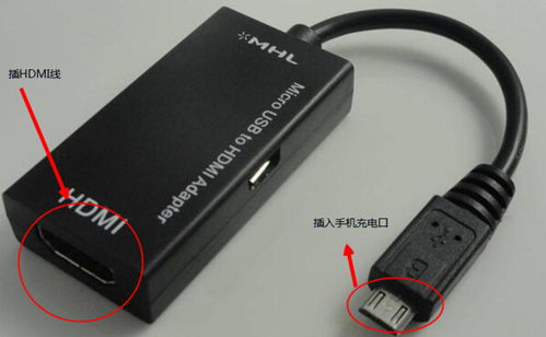 HDMI接口：揭秘其外形与功能