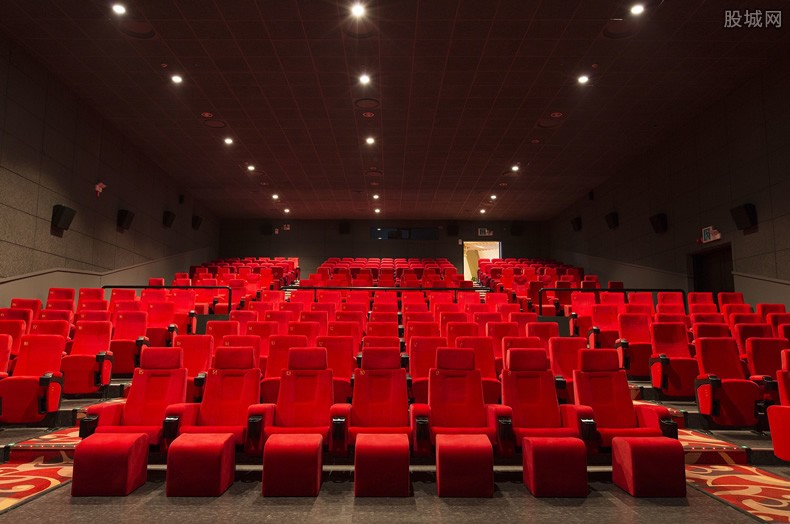 阿凡达2电影取景地在哪里什么时候上映会在中国上映吗
