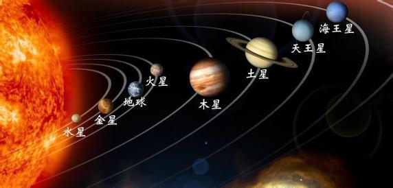 九大行星排列（八大行星排列顺序）