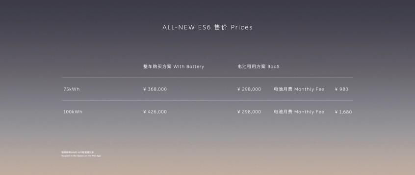 全新蔚来 ES6 上市 售价 36.8-42.6 万元